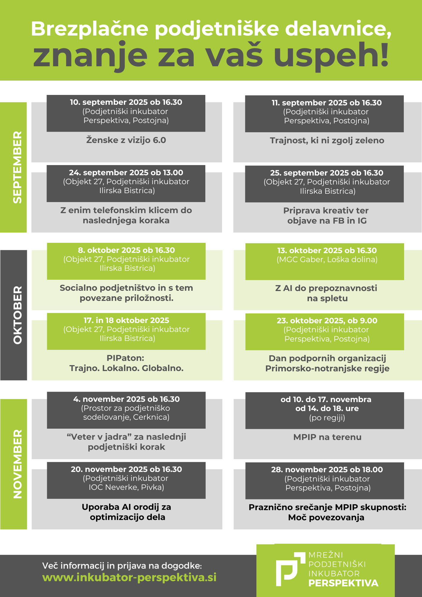 MPIP delavnice do konca leta 2025